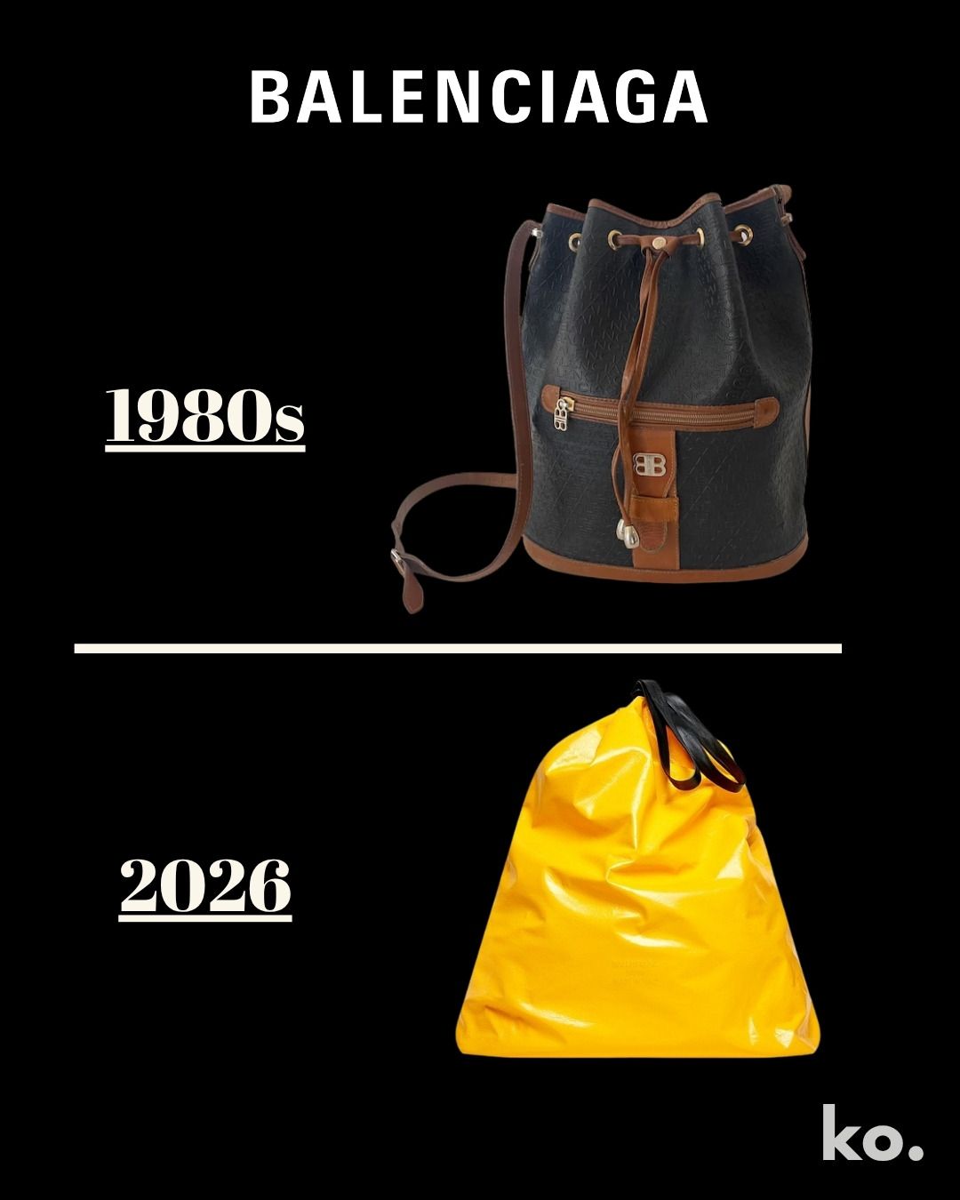 Balenciaga 1980s vs 2026