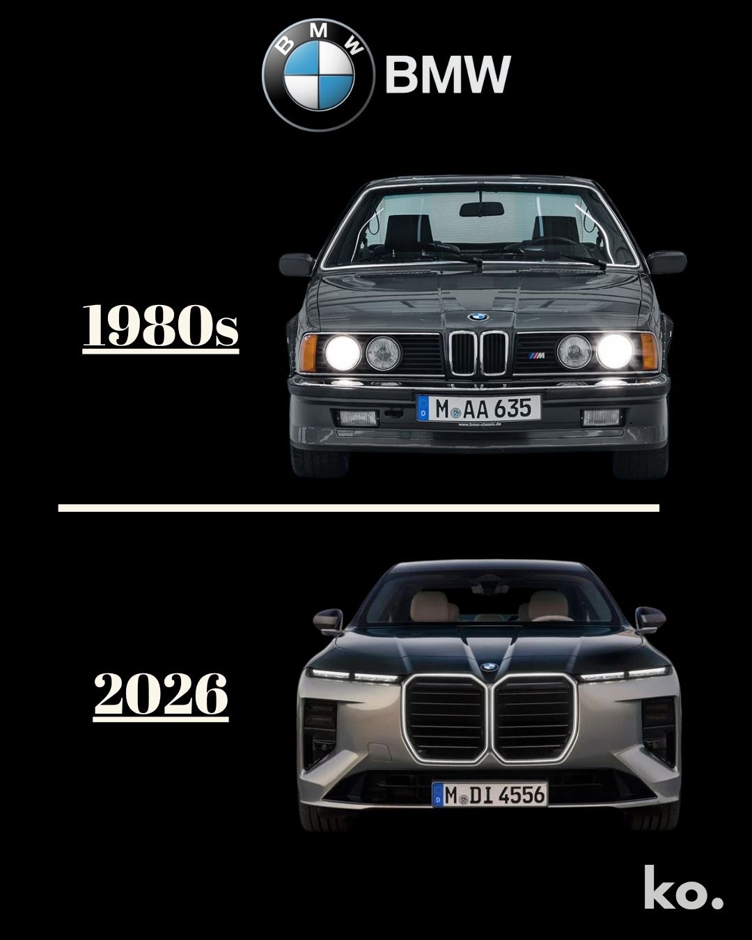 BMW 1980s vs 2026