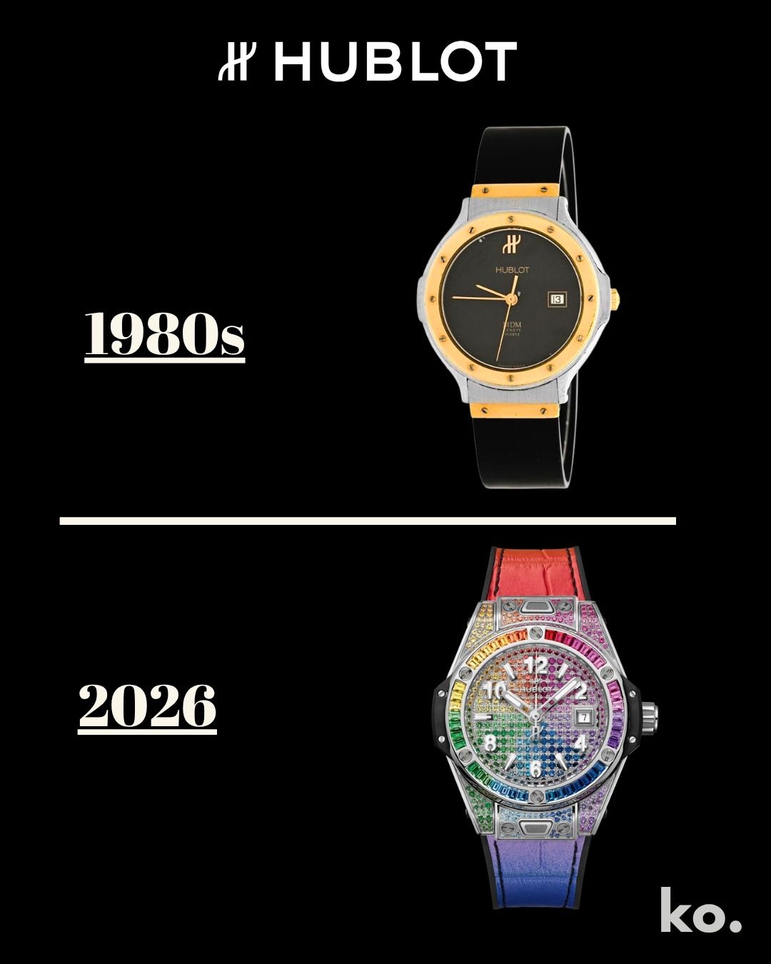 Hublot 1980s vs 2026