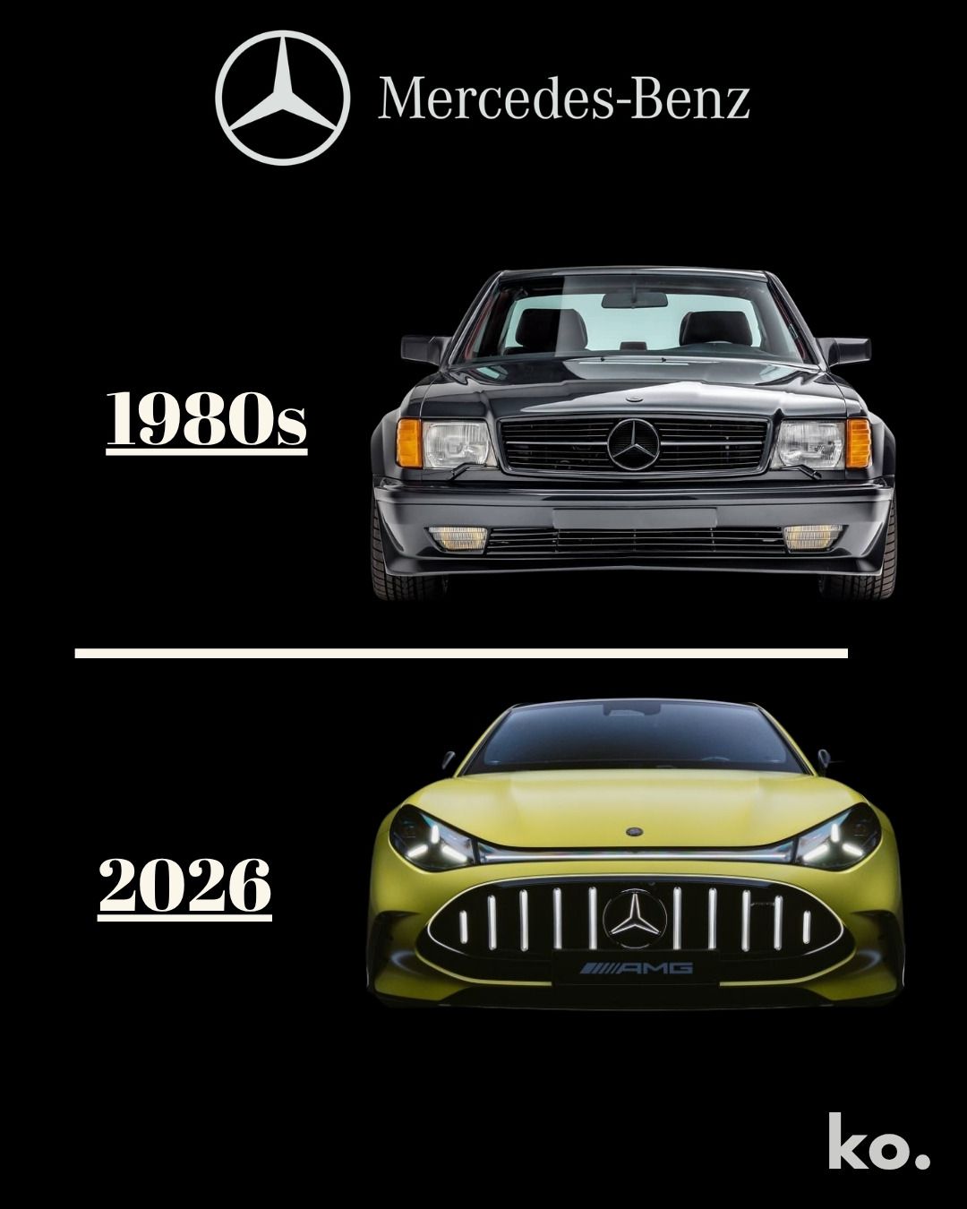 Mercedes-Benz 1980s vs 2026
