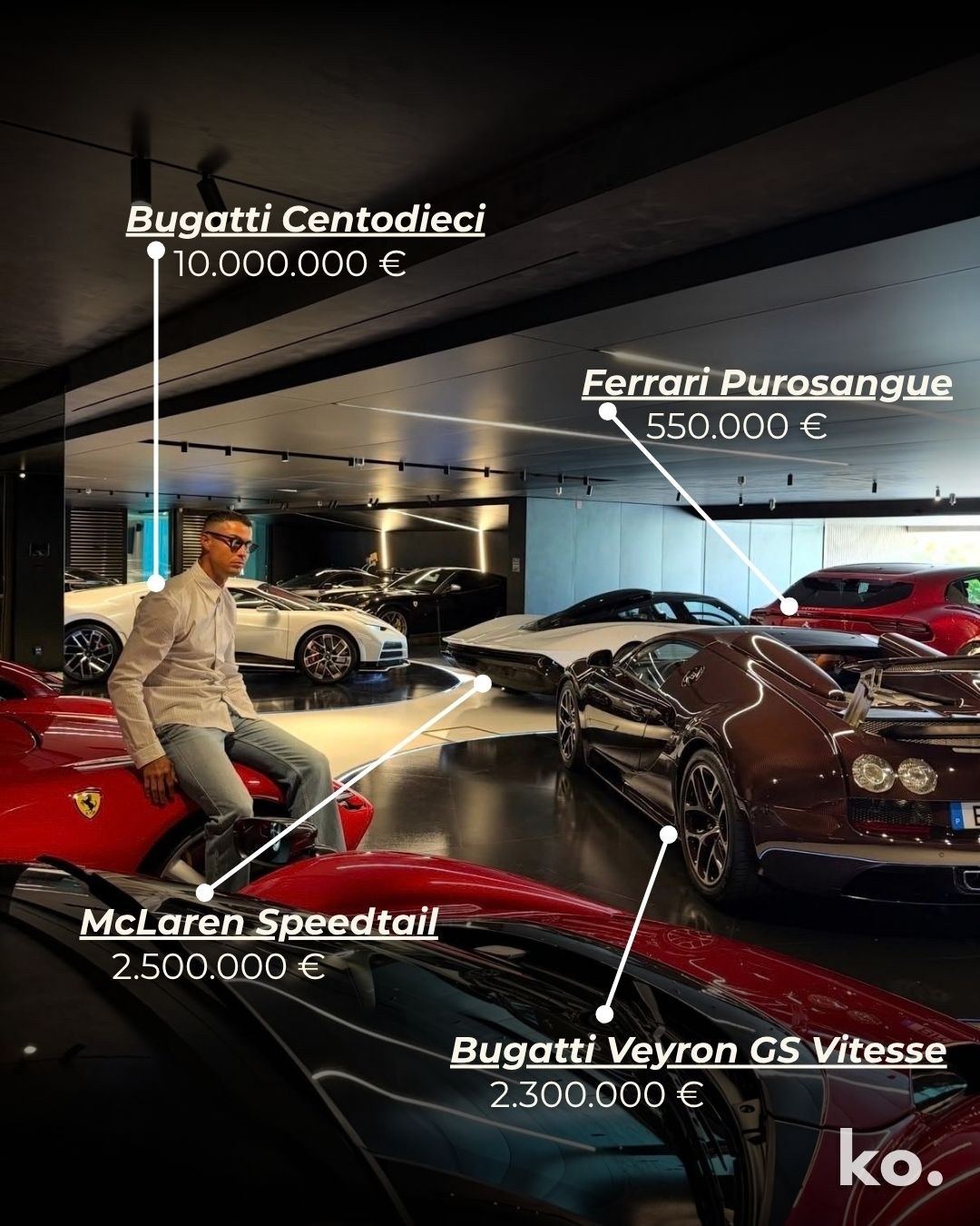 Bugatti Centodieci, Ferrari Purosangue, McLaren Speedtail ve Bugatti Veyron GS Vitesse fiyat etiketleriyle
