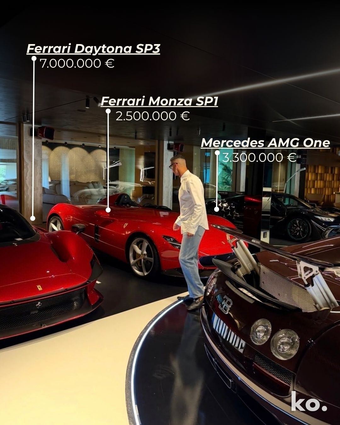 Ferrari Daytona SP3, Ferrari Monza SP1 ve Mercedes-AMG One fiyat etiketleriyle