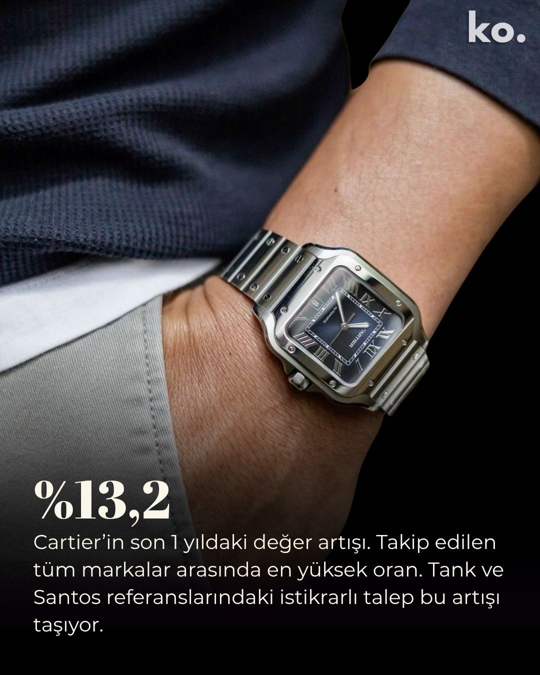 Cartier Santos — marka değer artışı