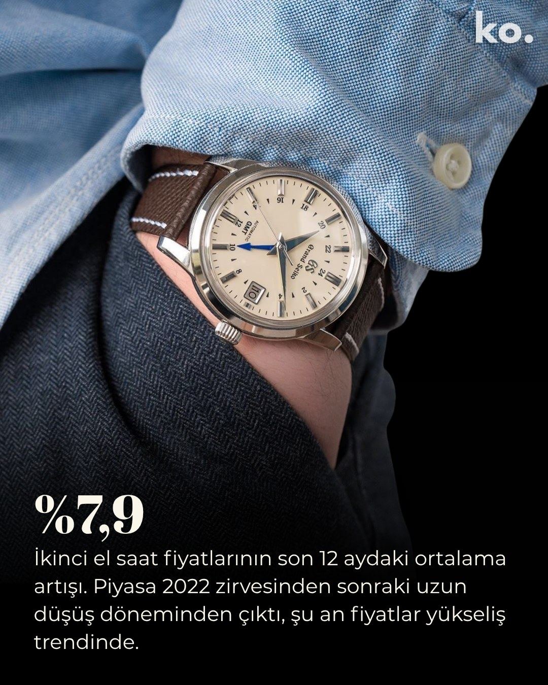Grand Seiko GMT — ikinci el saat piyasası