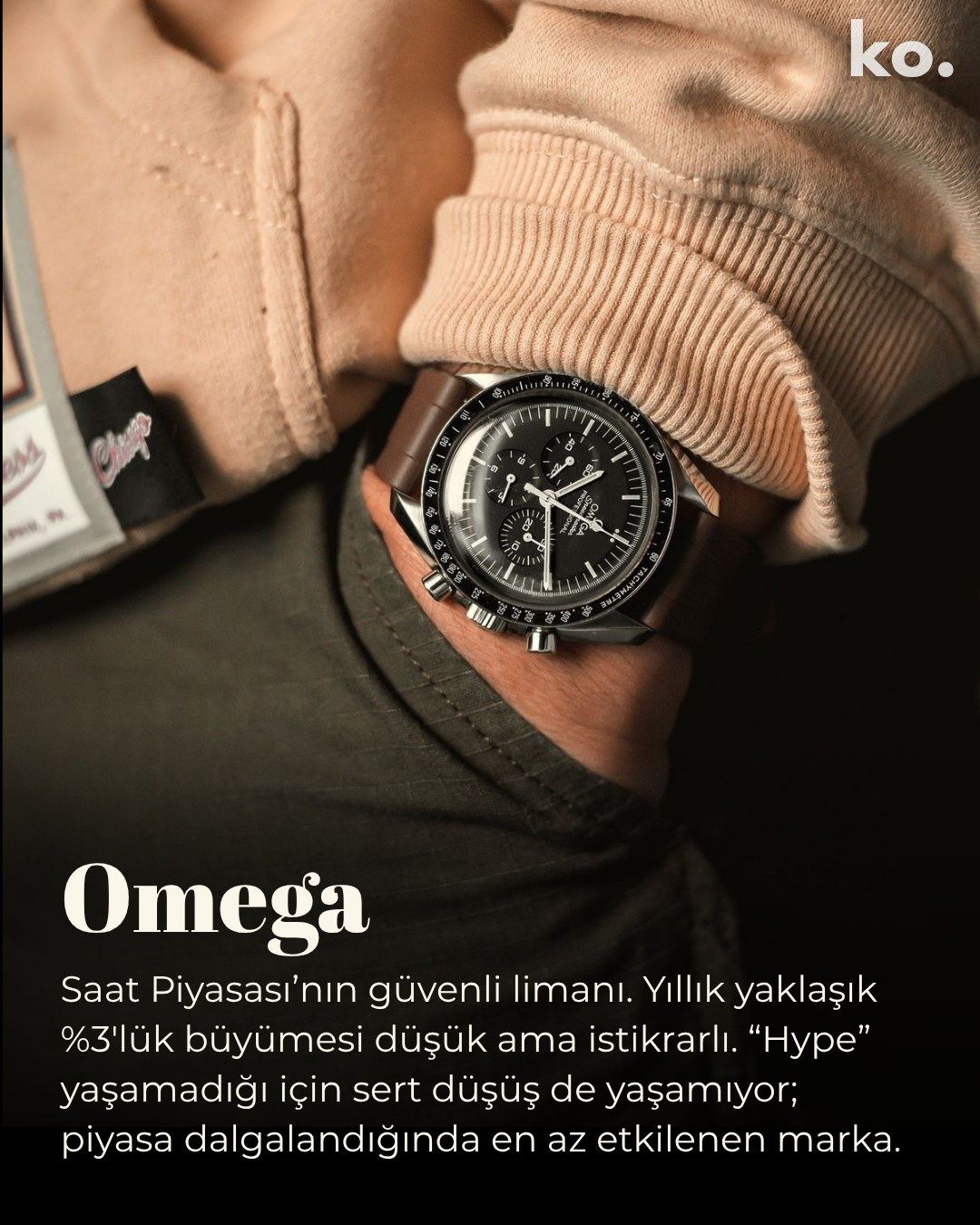 Omega Speedmaster — güvenli liman